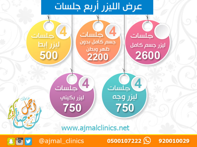 الليزر